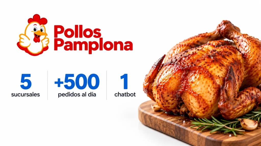 POLLOS PAMPLONA