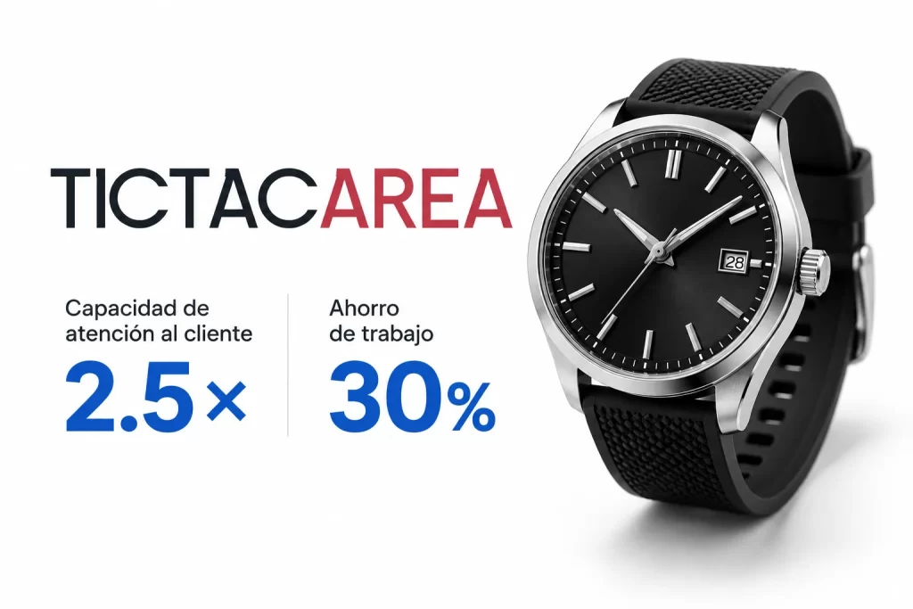 TICTACAREA
